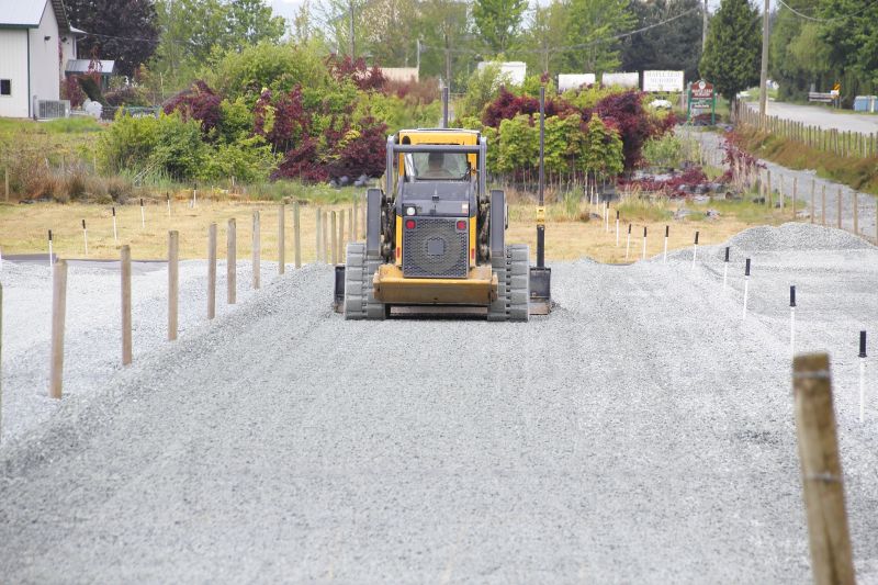 Parking Lot Gravel Repair in Buford, GA